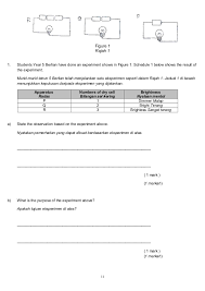 Soalan sains pertengahan tahun tahun1 via www.slideshare.net. Kertas Soalan Subjek Sains Tahun 5 Kssr