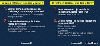 They were rechecked on arrival at lhr. Test Pcr Passenger Locator Form Quarantaine Et Zones Rouges Ou Et Comment Voyager A Partir De Ce Lundi 19 Avril