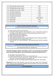 Check spelling or type a new query. Iklan Jawatan Kenaikan Pangkat Kakitangan Pentadbiran Kumpulan Pengurusan Professional Tahun 2017