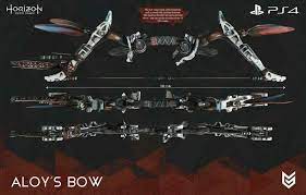 Pin By Carlos Melgarejo Gomez On Horizon Zero Dawn Horizon Zero Dawn Aloy Horizon Zero Dawn Horizon Zero Dawn Cosplay