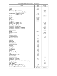 We hope this will help you in learning languages. 9 Imbangan Duga Terselaras 1 Ok