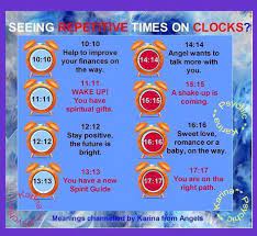 Numerology Tap Into The 4 000 Year Old Science Of Numerological Analysis With A Free Numerology Video Re Numerology Calculation Numerology Numerology Chart