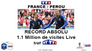 Retrouvez le programme télé foot de la coupe du monde 2018 en russie sur toutes les chaines françaises. Les Reunionnais Prives De Jeux Pendant La Coupe Du Monde De Football Sur Tf1 Et Bein