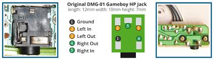 Headphone stereo wiring guide reading industrial wiring. Guide Audio Headphone Jack Information Thread Sudomod