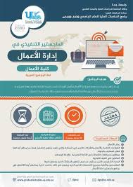 عمادة الدراسات العليا نبذة عن ماجستير إدارة الأعمال التنفيذي Book Qoutes New Things To Learn Life Quotes