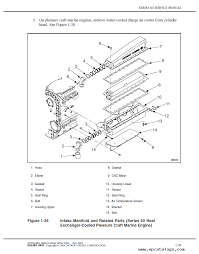 Detroit Diesel Series 60 Diesel Engines Service Manual Pdf