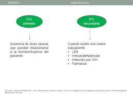 Protocole national de diagnostic et de soins (pnds) purpura thrombopenique immunologique de l enfant et de l adulte. Purpura Trombocitopenica Inmune Ingrid Tovar Ibarra Medico Pediatra Insn Pediatria I Ppt Descargar