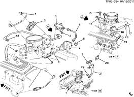 The piston rings and camshaft are then broke in on a computerized dyno. 1988 350 Chevy Engine Diagram Duflot Conseil Fr Component Death Component Death Duflot Conseil Fr