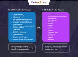 The best career objectives in resume for fresher. 13 Key Skills Employers Will Look For In Resume For Fresher Career Cliff