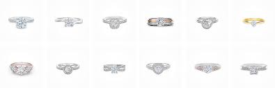 How To Buy An Engagement Ring Forevermark