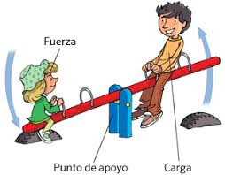 Imagen relacionada