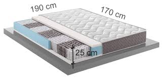 Se si tiene conto dei modelli italiani standard, le misure del piumone sono solitamente di 250×220 centimetri. Misure Letto Matrimoniale Ecco Le Dimensioni Standard In Commercio