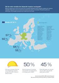 Acest referat descrie gestionarea deseurilor spitalicesti. Deseurile O ProblemÄƒ Sau O ResursÄƒ AgenÅ£ia EuropeanÄƒ De Mediu