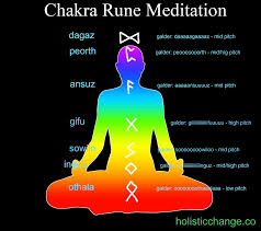 5 Ways To Heal Yourself With The Power Of Sound Runes Norse Runes Runes Meaning