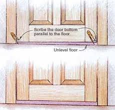 Ten Rules For Finish Carpentry Finish Carpentry Carpentry Trim Carpentry