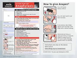 Webmd explains how to recognize an anaphylactic reaction and how to get help. Anaphylaxis Management Briefing For All Victorian Schools Ppt Download