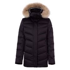 Cheap Real Fur Parka Find Real Fur Parka Deals On Line At