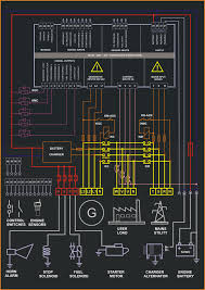 Diagram Lighting Control Panel Wiring Diagram Pdf Full Version Hd Quality Diagram Pdf Albumdiagramado Chaire Ctsc Fr