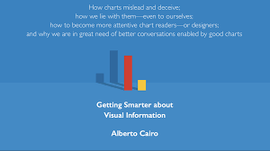 Becoming More Mindful About Visual Information A Q A With