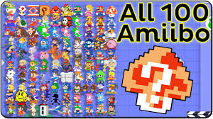 There you have all you need to know to unlock all mii outfits in mario maker 2. Super Mario Maker All Amiibo Costumes Death Victory Themes Youtube