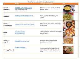 Menu Settimanali Per La Famiglia Con Ricette E Lista Della Spesa Le Ricette Di Cle Ricette Alimenti Ricette Di Cucina