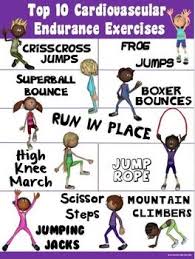 Pe Poster Top 10 Cardiovascular Endurance Exercises Cardiovascular Endurance Exercises Endurance Workout Physical Education