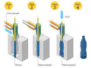 SMC Corporation Limited World s Leader of Blow Moulding