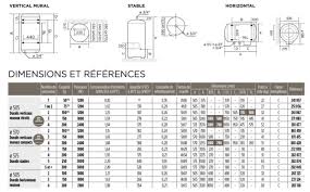 Check spelling or type a new query. Chauffe Eau Horizontal 100l Thermor Horiz Mural 263123 Thermocom