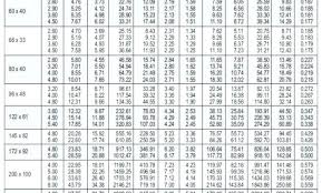 schedule 40 steel pipe pressure ratings kalfacommercial co