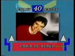 Totp Chart Rundown 1st January 1987