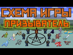 A guide on how to obtain the most powerful blade in terraria the zenith! Shema Igry Za Prizyvatelya Terraria 1 4 1 Golectures Online Lectures