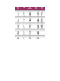 Submitted 2 years ago * by punyflash 2. Tabel Conversie Din Toli In Mm Pentru Teava Pdf