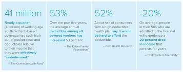 How does aflac make money? How Is Aflac Different From Major Medical Aflac