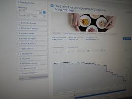 Diese produkte versuchen, den jeweiligen index 1:1 zu tracken. Deutsche Bank Missverstanden Vom Vermogensberater Eine Vertrauensfrage