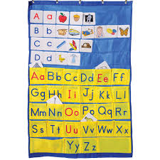 Alphabet Pocket Chart Set Marvel Education 005224