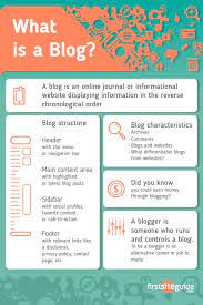 Nope lots of people do just blog for that pleasure of it. What Is A Blog Definition Of Blog Blogging Blogger