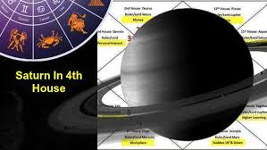 With saturn's presence in cancer, there will be a conflict between your desire for nurturing and a need for structure. Saturn In 4th House Love Career Marriage Finance Education Family