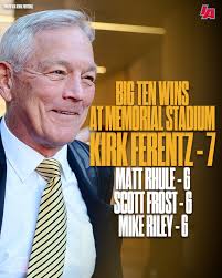 Re-live this insane TOP 5 game between ADM & Lewis Central from 2023 👀  Current Iowa State Cyclone Aiden Flora ran for 334 yards in this one 🤯  #iafootball X #iahsfb