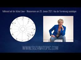Wir liefern die genauen angaben zu den mondphasen mit datum und uhrzeit. How To Smile With My Eyes Aecidiomycetes Emicox Site