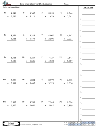 Learn the numbers from 0 to 120. Four Digit Plus Four Digit Addition Subtraction Worksheets Subtraction Practice Subtraction