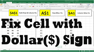 How To Fix Cell With Dollar Sign Row Wise And Column Wise In Excel For Excel Formula Wise Learning Centers