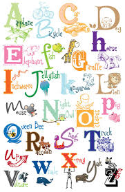 Kids Alphabet Poster Digital File Diy Printable Alphabet Poster Alphabet For Kids Lettering