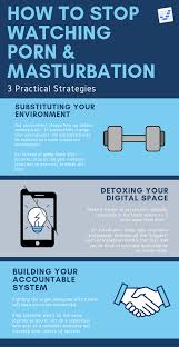 How to Stop Masturbation: Delete Instagram