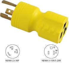 Someone requested a electrical plug, so i made this a long time ago. 18 Generator Transfer Switch Adapters Ideas Generator Transfer Switch Transfer Switch Adapter