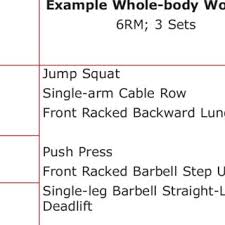 From the author of what has been called the best book on olympic weightlifting, olympic weightlifting: Pdf Physical Preparation For Netball Part 2 Approaching Program Design