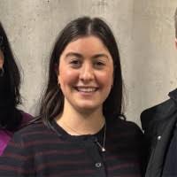 300+ "Clabby" profiles