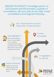 Known for its pristine beaches, stunning landscapes, thrilling outdoor. Usa India And Malaysia Based Travel Agencies Are Deploying Gds Airline Reservation System On Booking Engines To Increase B2c Revenues