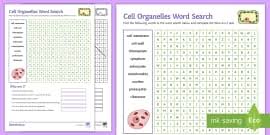 If so, you may need to memorize the animal cell, its organelles, and their functions. Animal Cell Labelling Activity Basic Animal Cell Diagram