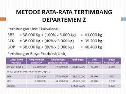 Makmur water adalah perusahaan minuman dalam kemasan botol yang memiliki 2 depatermen produksi yaitu depatermen pencampuran dan depater. 1 Metode Harga Pokok Proses Pertemuan 5 6