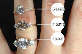 16 Things Everyone Should Know Before Buying An Engagement Ring Beautiful Diamond Rings Engagement Rings Opal Engagement Rings Cartier